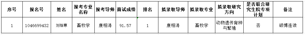 投注平台