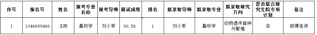 投注平台