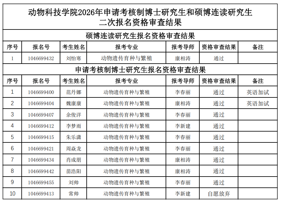 投注平台