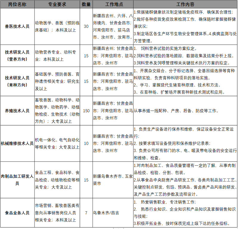 投注平台