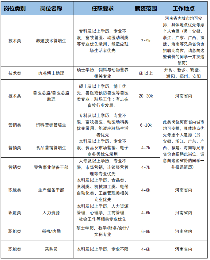 投注平台
