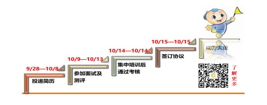 投注平台