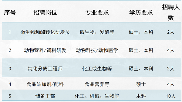 投注平台