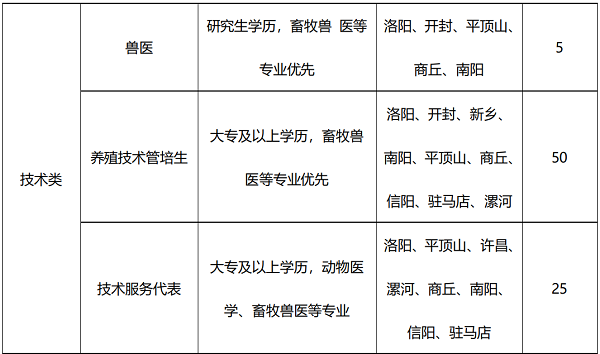 投注平台