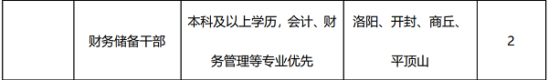 投注平台