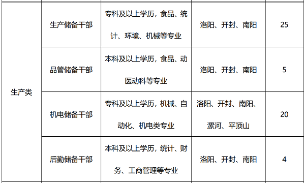 投注平台