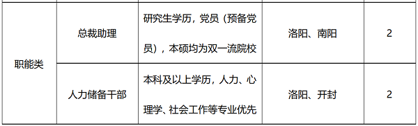投注平台
