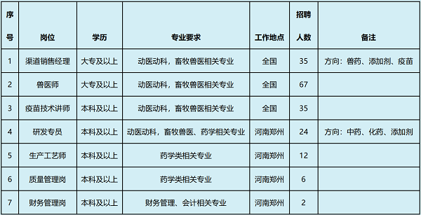 投注平台