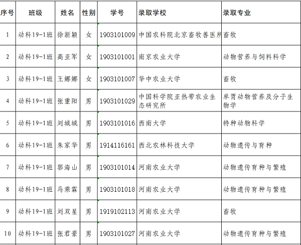 投注平台