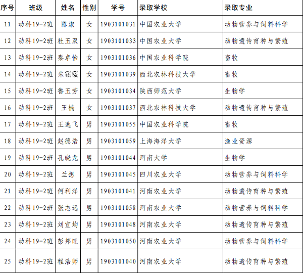 投注平台