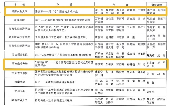 投注平台