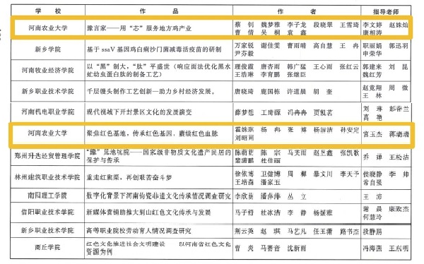 投注平台