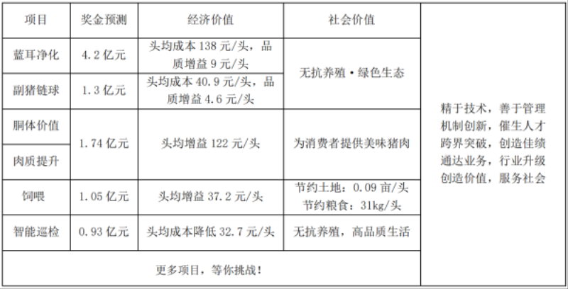 投注平台