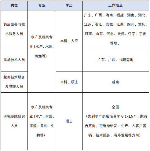 投注平台