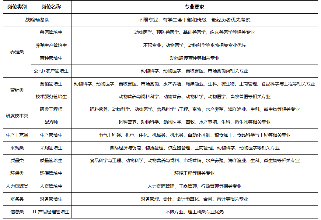 投注平台
