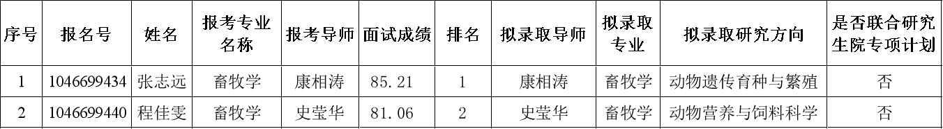 Ͷעƽ̨