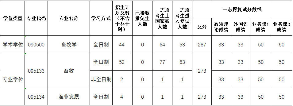 投注平台