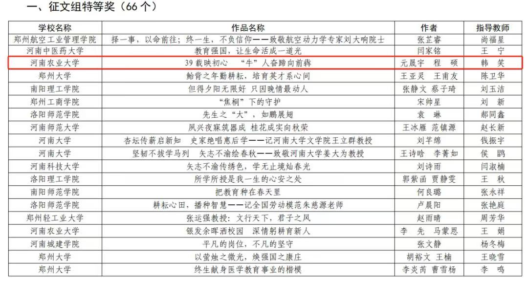 投注平台